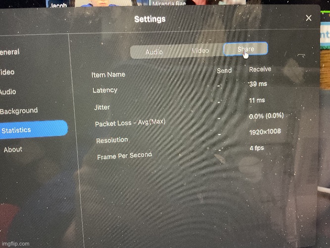 Average zoom screenshare ? | made w/ Imgflip meme maker