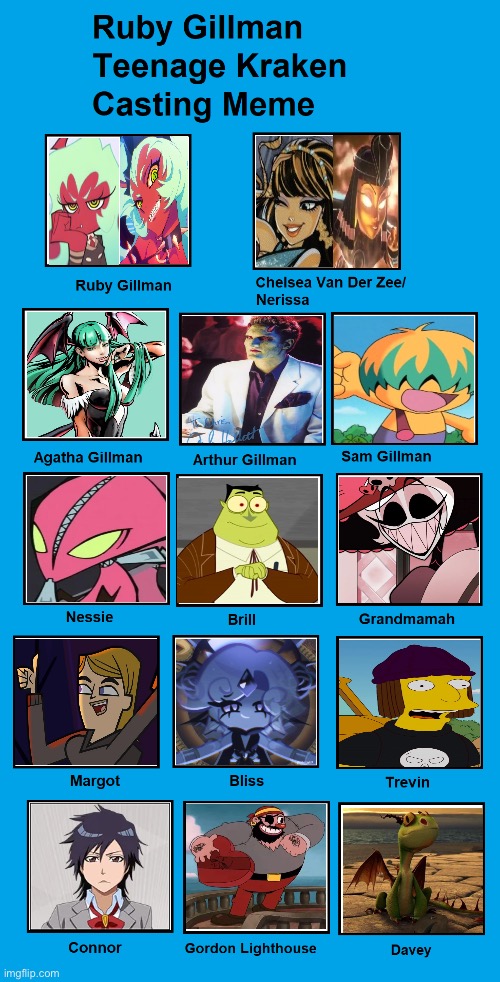 Scanty Daemon, Teenage Succubi (2023) | image tagged in ruby gillman teenage kraken,cast meme,recast,panty and stocking,deviantart,spoof cast | made w/ Imgflip meme maker