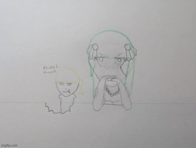 Matts besties | made w/ Imgflip meme maker