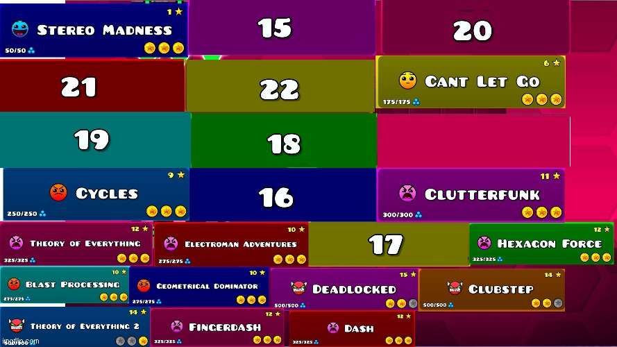 off track(vote one) part 9 | made w/ Imgflip meme maker