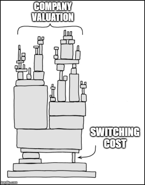 stacked blocks | Company Valuation; Switching Cost | image tagged in stacked blocks | made w/ Imgflip meme maker