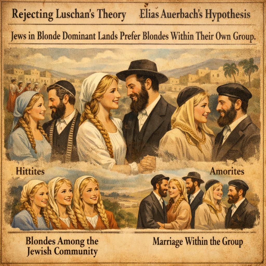 The German Felix von Luschan proposed that the ancient Jews had Blank Meme Template