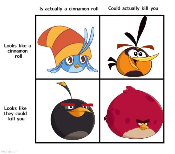 Yall need to understand how powerful bubbles is | image tagged in looks like a cinnamon roll,angry birds,gaming,mobile games,oh wow are you actually reading these tags | made w/ Imgflip meme maker