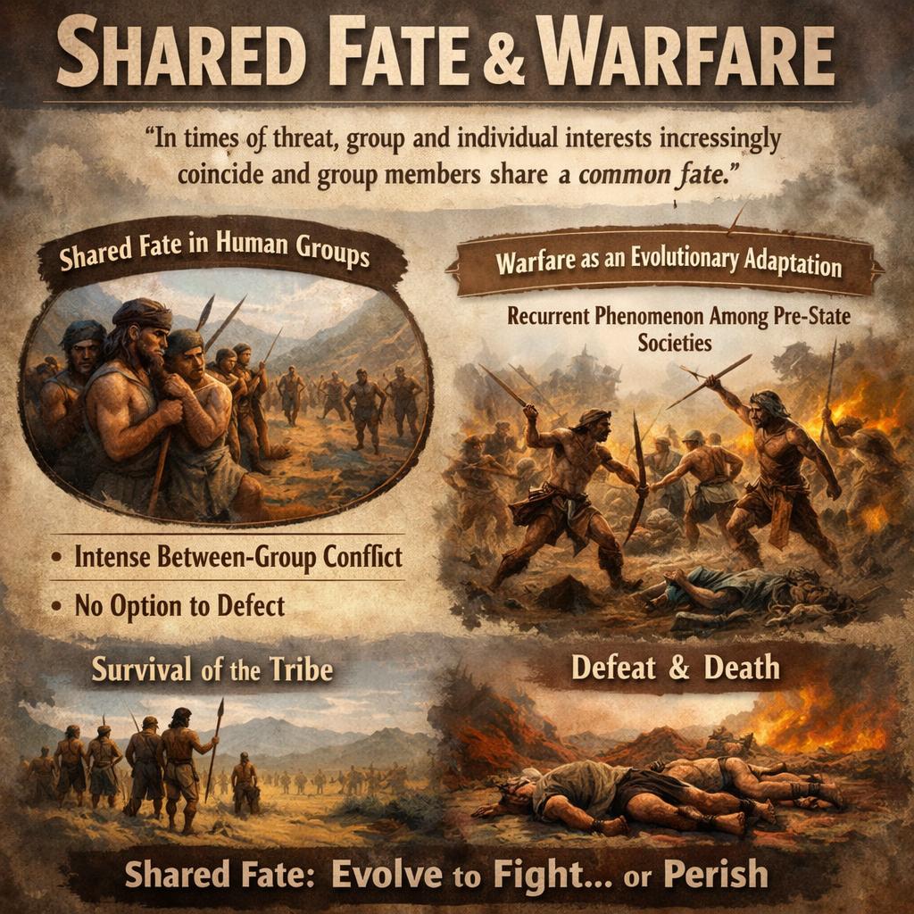 social identity research indicates that people in threatened gro Blank Meme Template