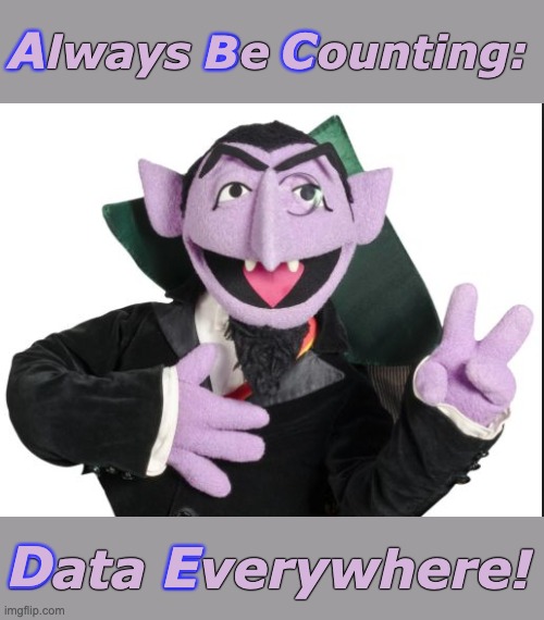 *Maniacal laughter* | A; C; B; Always Be Counting:; D; Data Everywhere! E | image tagged in sesame street count,math,data | made w/ Imgflip meme maker