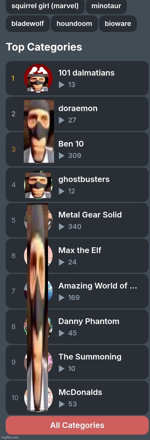 why can't people goon normally bruh | image tagged in memes | made w/ Imgflip meme maker