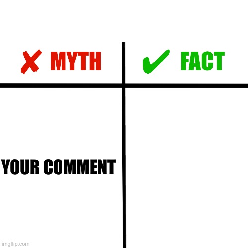 Myths vs facts comparison grid | Your comment | image tagged in myths vs facts comparison grid | made w/ Imgflip meme maker