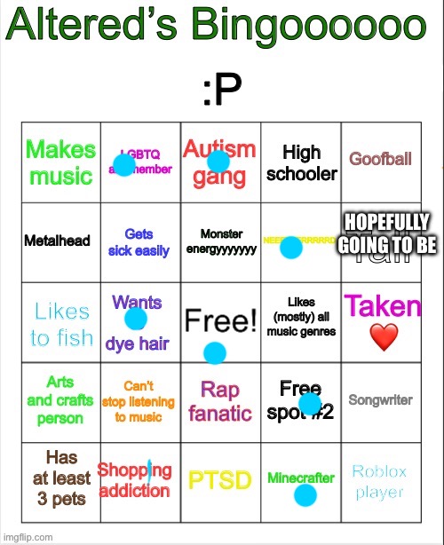 bing-no | Hopefully going to be | image tagged in altered s bingo | made w/ Imgflip meme maker
