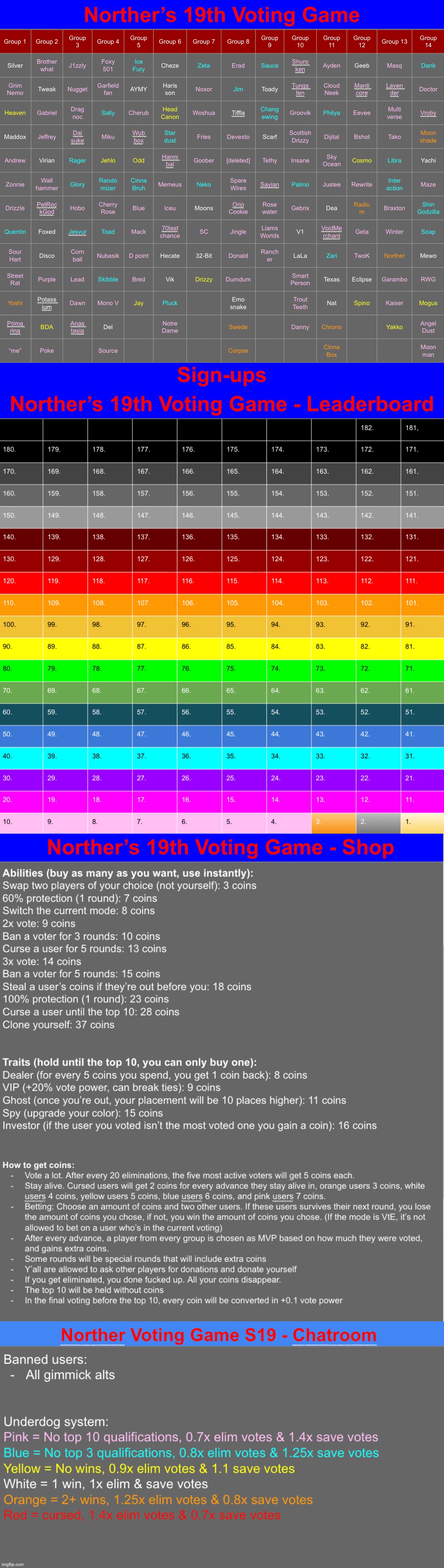 Bringing ts back (14 spots left) | made w/ Imgflip meme maker