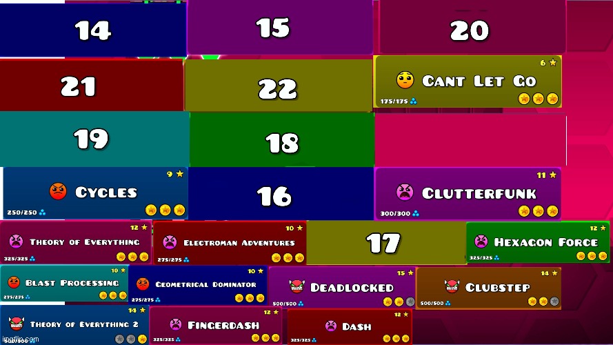 nostalgia bait(vote one) part 10 | made w/ Imgflip meme maker