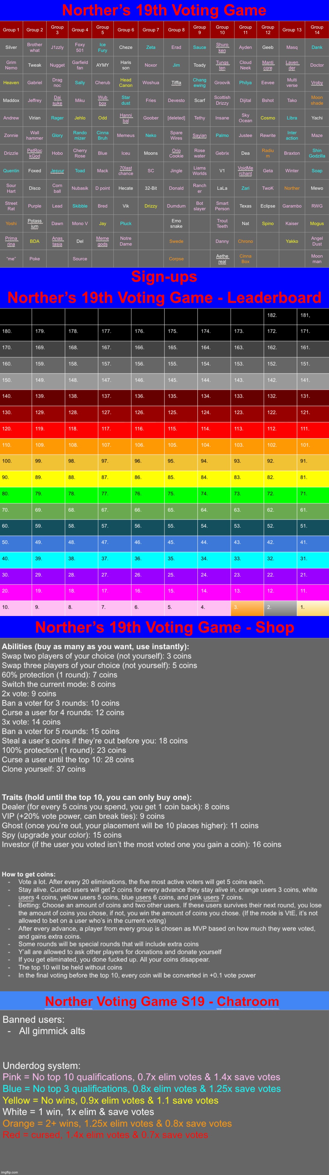 Someone namedrop a few users rq | made w/ Imgflip meme maker