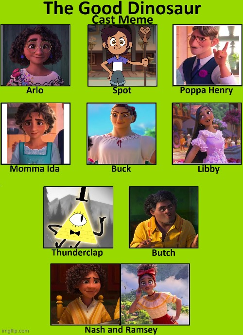 The Good Madrigal | image tagged in the good dinosaur cast meme | made w/ Imgflip meme maker