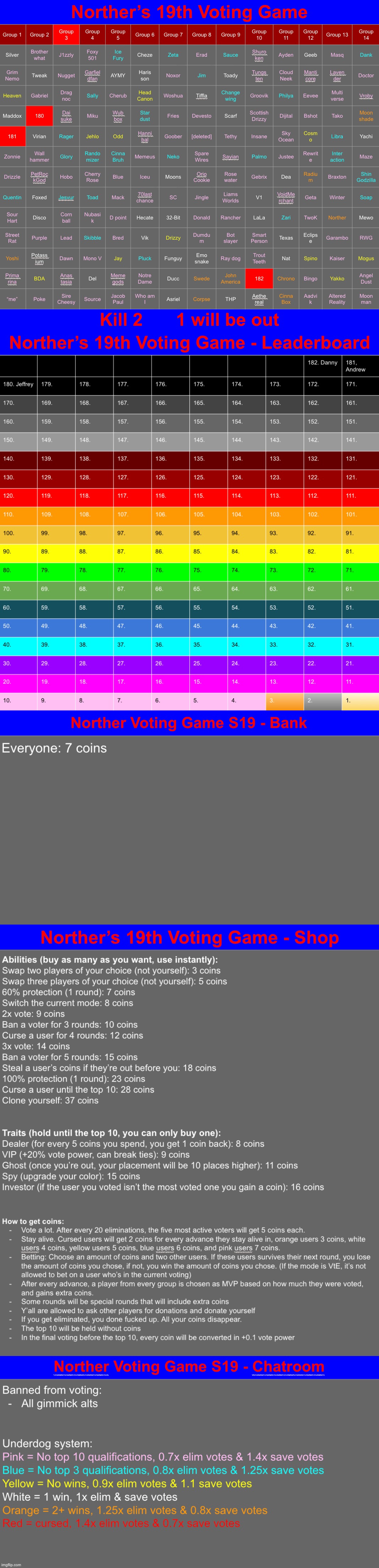 k2 | image tagged in voting game s19 | made w/ Imgflip meme maker