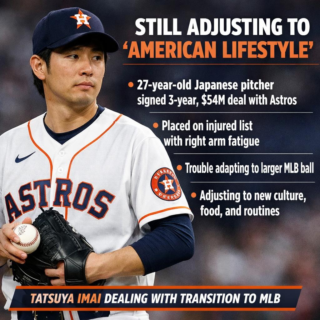 Astros rookie right-hander Tatsuya Imai Blank Meme Template