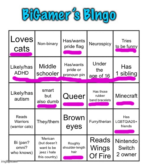BiGamer’s BIngo v2 | image tagged in bigamer s bingo v2 | made w/ Imgflip meme maker
