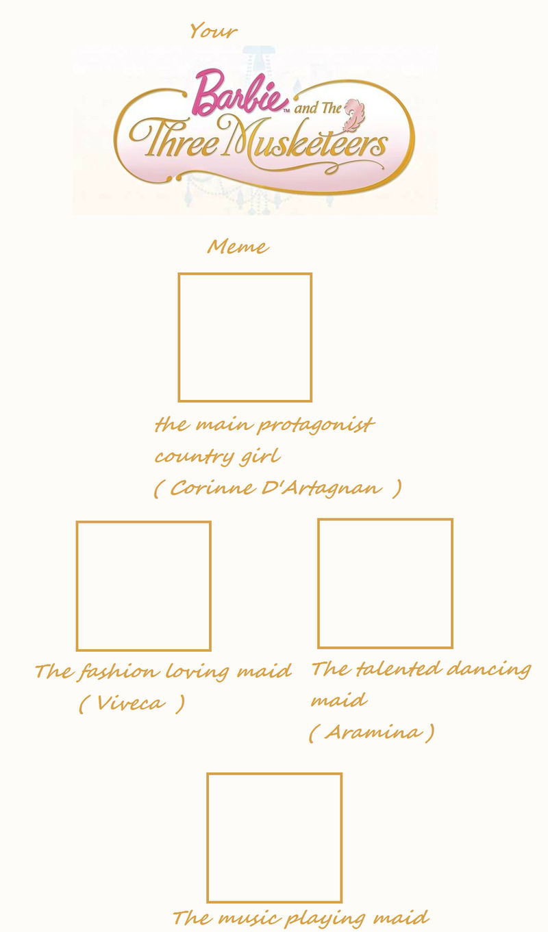 Your Barbie and The Three Musketeers meme Blank Meme Template
