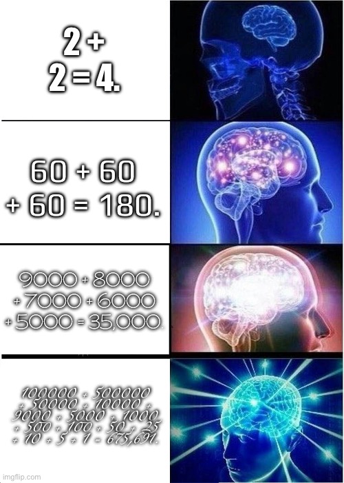 From dumbest to smartest. | 2 + 2 = 4. 60 + 60 + 60 = 180. 9000 + 8000 + 7000 + 6000 + 5000 = 35,000. 100000 + 500000 + 50000 + 10000 + 9000 + 5000 + 1000 + 500 + 100 + 50 + 25 + 10 + 5 + 1 = 675,691. | image tagged in memes,expanding brain | made w/ Imgflip meme maker