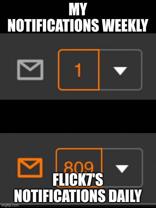 1 notification vs. 809 notifications with message | My notifications weekly FLick7's notifications daily | image tagged in 1 notification vs 809 notifications with message | made w/ Imgflip meme maker
