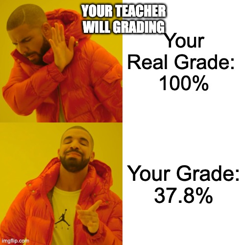 Drake Hotline Bling Meme | Your Real Grade: 
100% Your Grade:
37.8% Your Teacher will grading | image tagged in memes,drake hotline bling | made w/ Imgflip meme maker