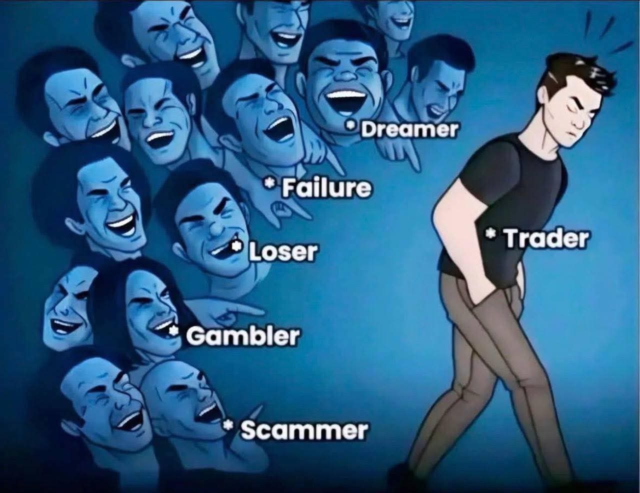 Trade fear Blank Meme Template