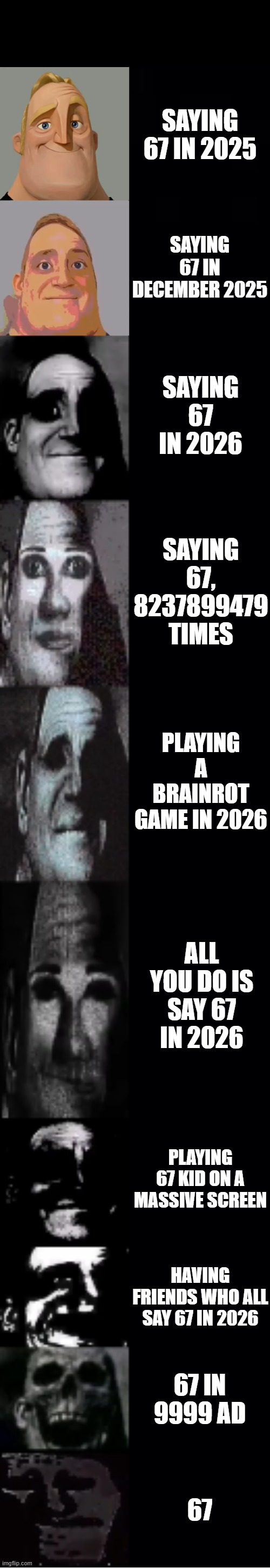 67 in 2026 | saying 67 in 2025; saying 67 in december 2025; saying 67 in 2026; saying 67, 8237899479 times; playing a brainrot game in 2026; all you do is say 67 in 2026; playing 67 kid on a massive screen; having friends who all say 67 in 2026; 67 in 9999 ad; 67 | image tagged in mr incredible becoming uncanny,67 | made w/ Imgflip meme maker