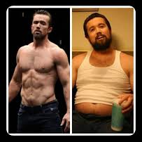 Dennis Fit Fat Blank Meme Template