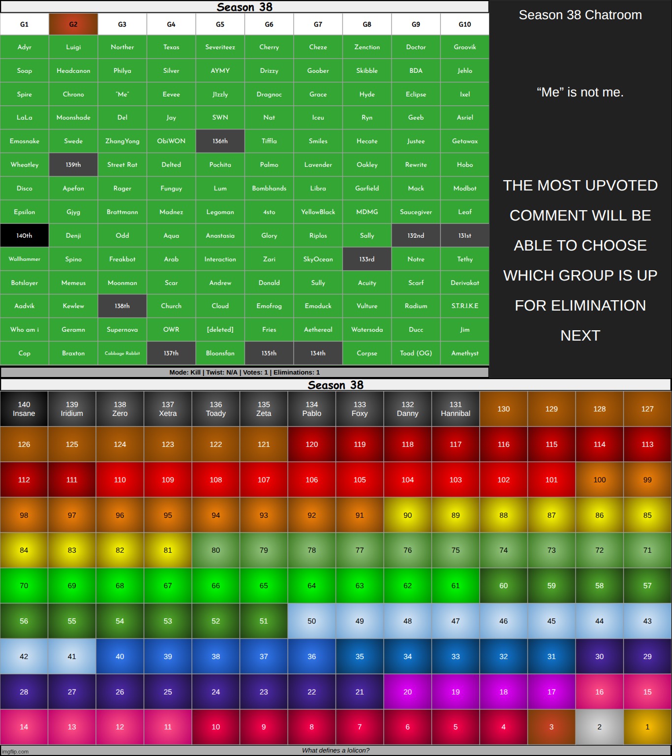 k2 | made w/ Imgflip meme maker