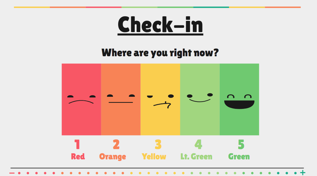 where are you right now Blank Meme Template