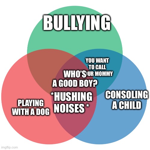 Colored 3-circle venn diagram | Bullying; You want to call your mommy; Who’s a good boy? Playing with a dog; Consoling a child; *hushing noises * | image tagged in colored 3-circle venn diagram | made w/ Imgflip meme maker