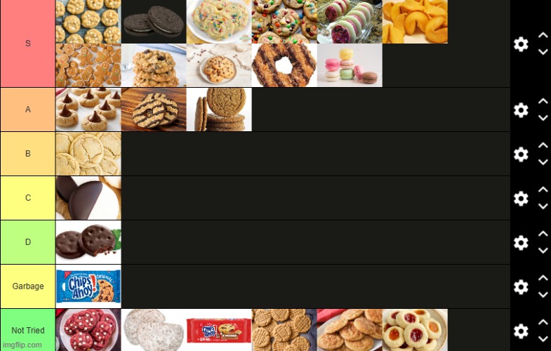 My cookie tier list | made w/ Imgflip meme maker