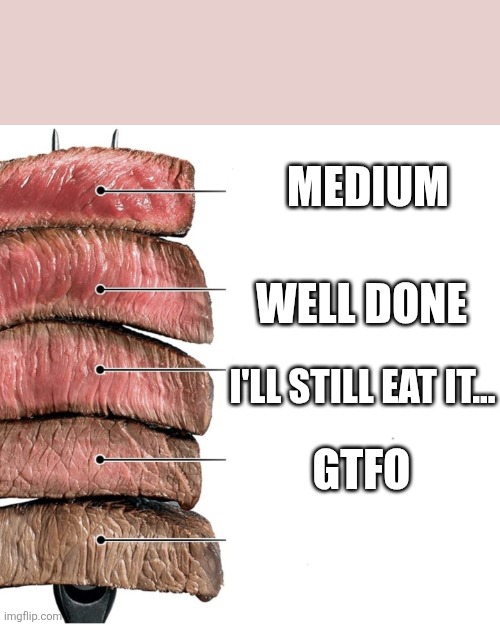 I Usually Cook Mine Butterknife... | Medium; Well Done; I'll Still Eat It... GTFO | image tagged in steak | made w/ Imgflip meme maker