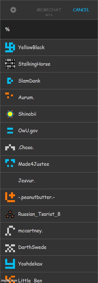 here are some of my followers because i don't have any more ideas | made w/ Imgflip meme maker