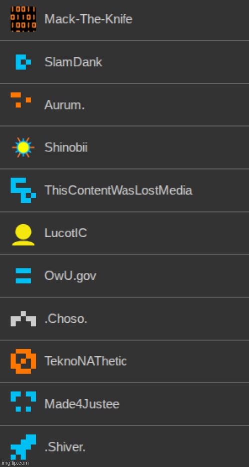 wow | made w/ Imgflip meme maker