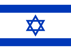 Jews vs gentiles Blank Meme Template