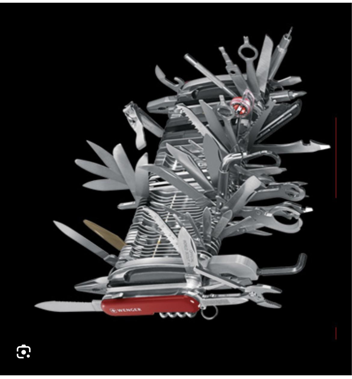 Swiss Military Knife Blank Meme Template