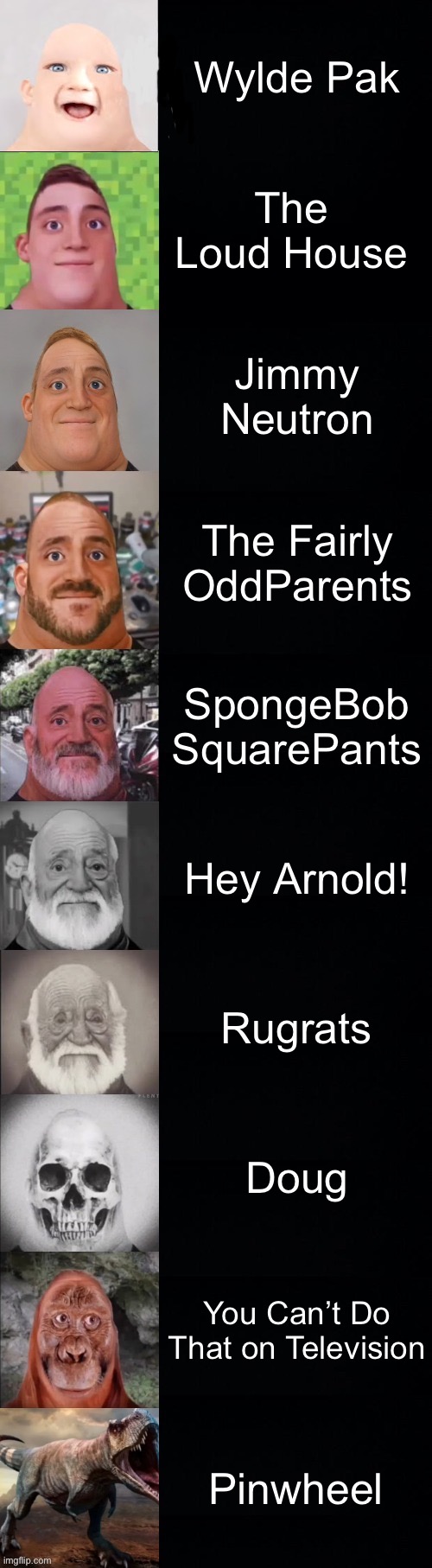 Mr. Incredible Becoming Old: Your Favorite Nickelodeon TV Show: | Wylde Pak; The Loud House; Jimmy Neutron; The Fairly OddParents; SpongeBob SquarePants; Hey Arnold! Rugrats; Doug; You Can’t Do That on Television; Pinwheel | image tagged in mr incredible becoming old,nickelodeon,spongebob,memes | made w/ Imgflip meme maker