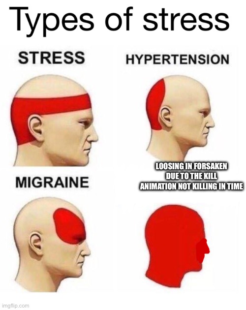 Types of Stress | Loosing in forsaken due to the kill animation not killing in time | image tagged in types of stress | made w/ Imgflip meme maker