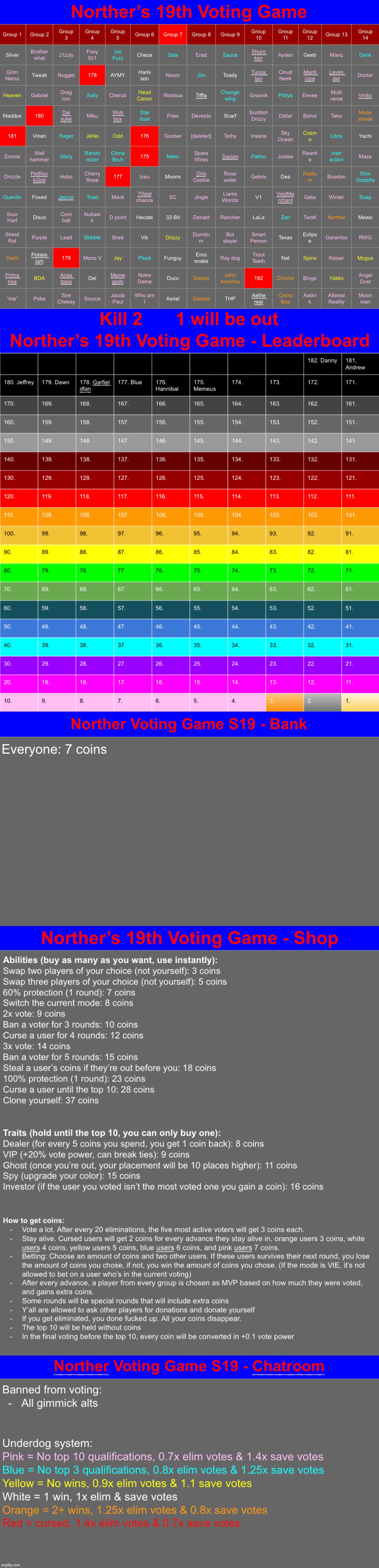 k2 | image tagged in voting game s19 | made w/ Imgflip meme maker