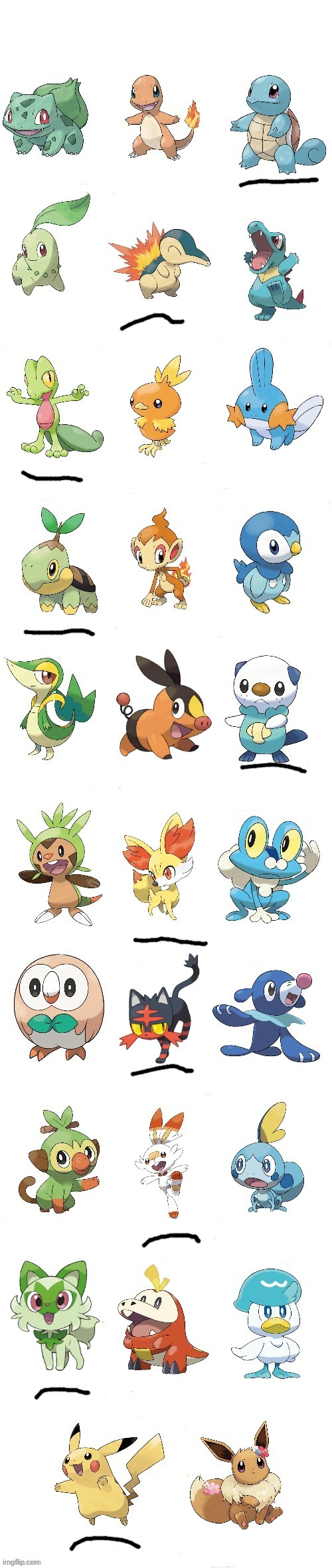 Every Starter Pokemon | image tagged in every starter pokemon | made w/ Imgflip meme maker