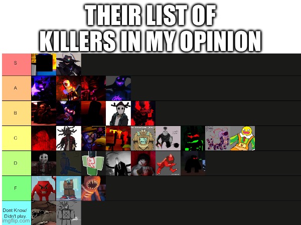 Their list of killers in my opinion | made w/ Imgflip meme maker