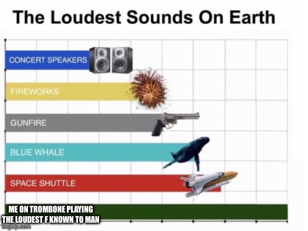 me on trombone playing the loudest F known to man | made w/ Imgflip meme maker