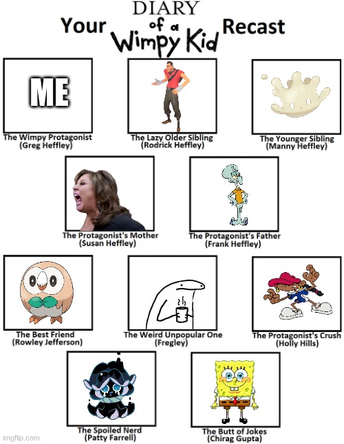 My Diary of a wimpy kid Recast | Me | image tagged in your diary of a wimpy kid recast | made w/ Imgflip meme maker