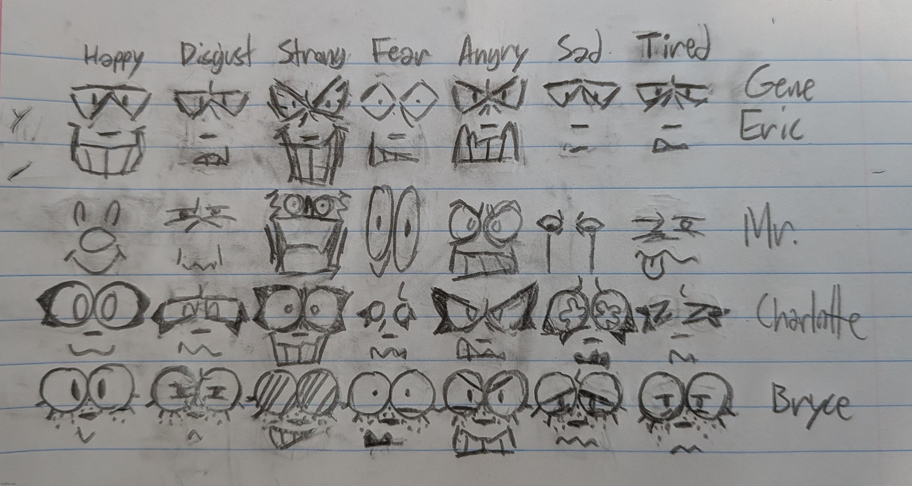 Expressions with my OCs | made w/ Imgflip meme maker