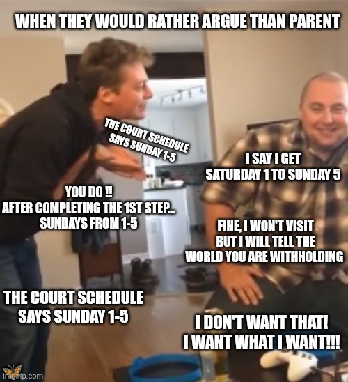 Wicked Witch of the East Bro! | When they would rather argue than parent; The court schedule says Sunday 1-5; I say I get Saturday 1 to Sunday 5; You do !!
AFTER completing the 1st step...
Sundays from 1-5; Fine, I won't visit but I will tell the world you are withholding; The court schedule says Sunday 1-5; I don't want that! I want what I want!!! 🦋 | image tagged in wicked witch of the east bro | made w/ Imgflip meme maker