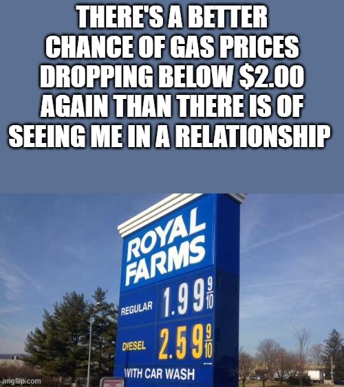 A Better Chance Of Gas Prices Dropping Below $2.00 Again | there's a better chance of gas prices dropping below $2.00 again than there is of seeing me in a relationship | image tagged in gas,gas prices,gas station,relationship,funny,memes | made w/ Imgflip meme maker