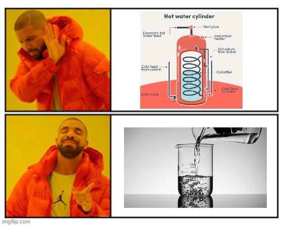 No - Yes | image tagged in no - yes | made w/ Imgflip meme maker