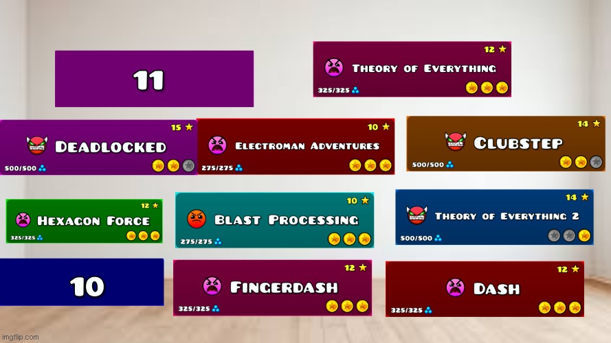 geometrically dominated(vote one out) part 13 | image tagged in vote one png | made w/ Imgflip meme maker