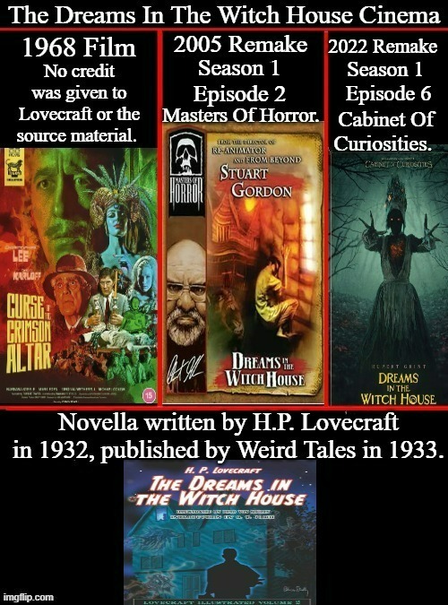 H.P. Lovecraft's The Dreams In The Witch House | image tagged in h p lovecraft,the dreams in the witch house,curse of the crimson altar,boris karloff and christopher lee,google images,memes | made w/ Imgflip meme maker