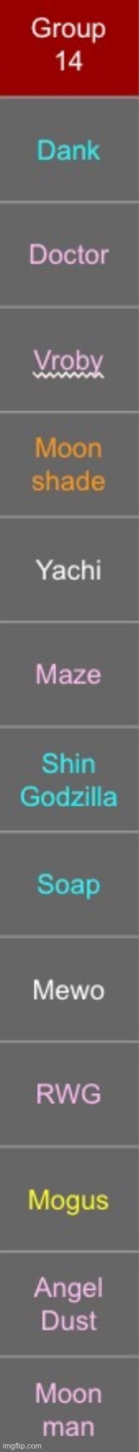 Not at home rn so shit looks a lil different. Kill 2 | image tagged in voting game s19 | made w/ Imgflip meme maker