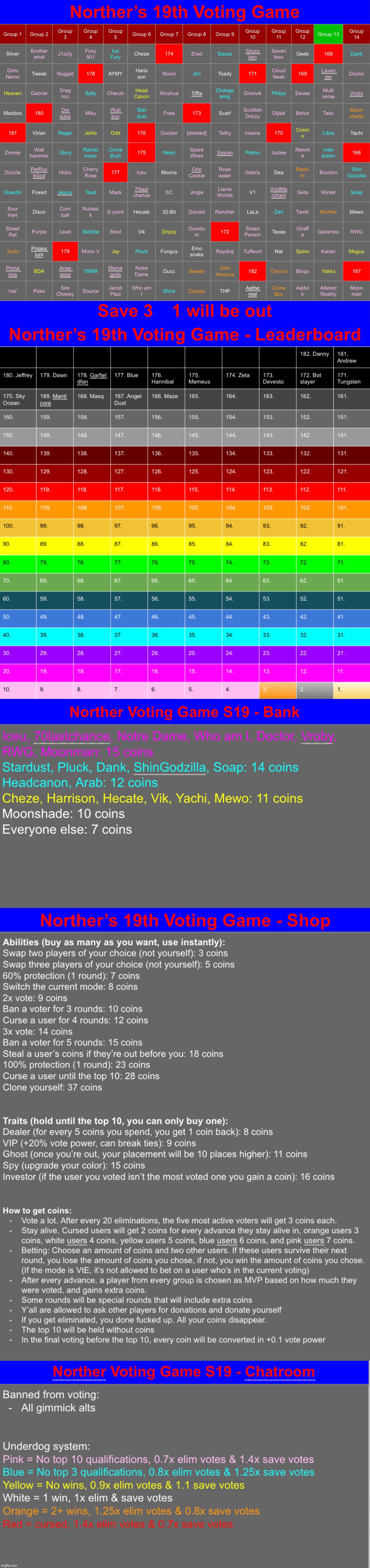 Mode switch, save 3 | image tagged in voting game s19 | made w/ Imgflip meme maker